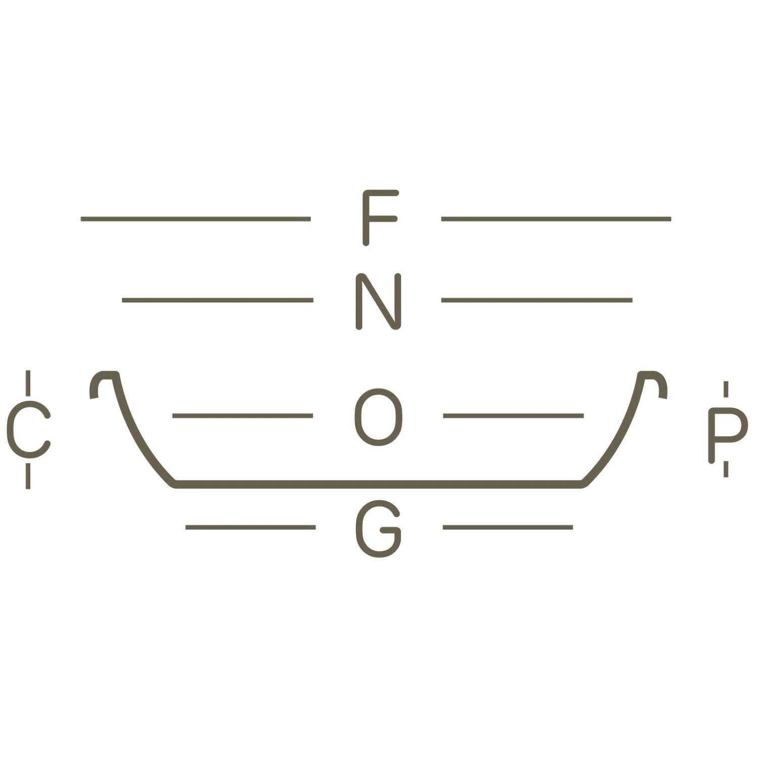 Euro 3 Plast Untersetzer Medea Terra – Bild 2